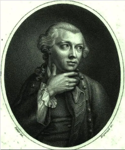 Portrait of George Smith